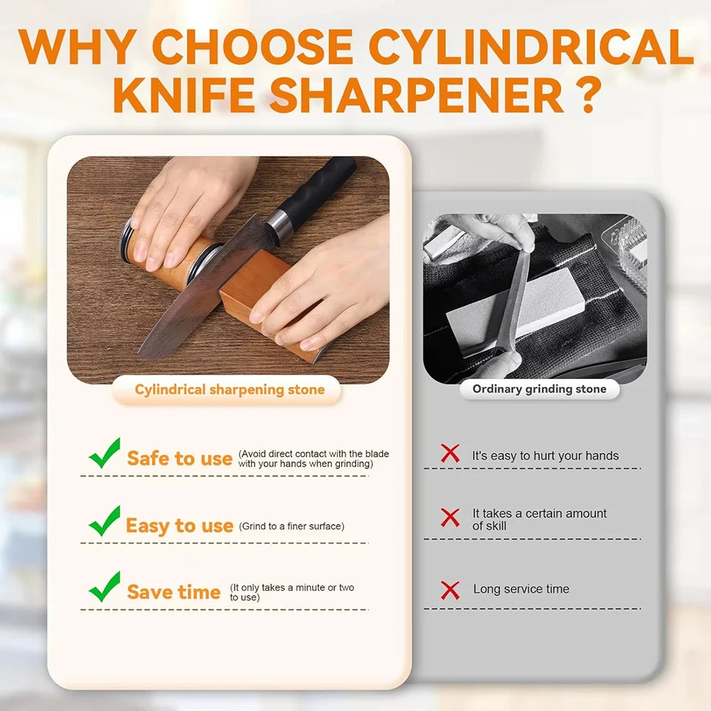 Rotary Double-Sided Knife Sharpener – 15°/20° Diamond Stone